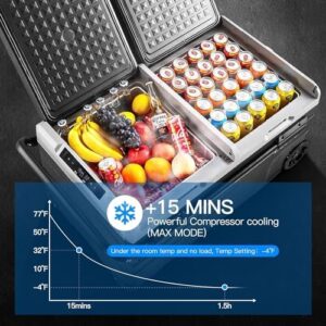 BODEGACOOLER 12 Volt Car Refrigerator with Dual Zone and WiFi App Control  
