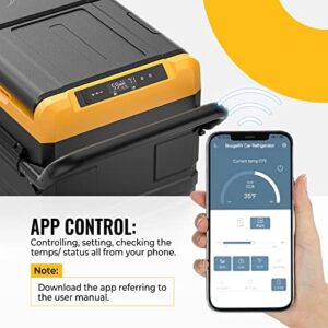 BougeRV 12 Volt Car Refrigerator Dual Zone Portable Freezer with APP Control for Travel and Camping