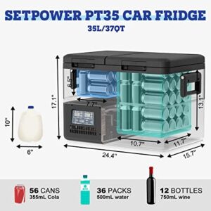 Setpower PT35 Car Refrigerator, 35L Dual Zone Electric Cooler, Perfect for Travel and Camping