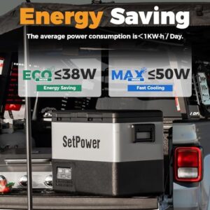 Setpower PT35 Car Refrigerator, 35L Dual Zone Electric Cooler, Perfect for Travel and Camping