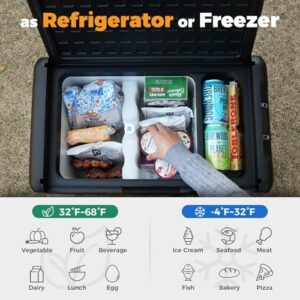 Setpower 12V Refrigerator 21 Quart Portable Freezer for Cars, Trucks, RVs, and Camping  