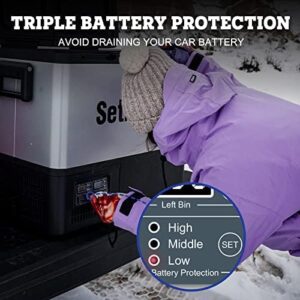 Setpower PT35 Car Refrigerator, 35L Dual Zone Electric Cooler for Car, Camping, RV, Truck