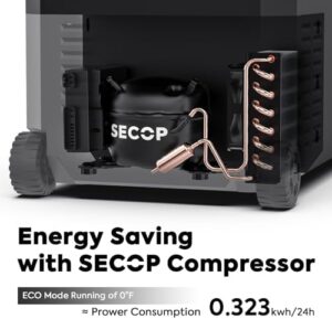 ICECO JP50 Pro Portable Refrigerator with Secop Compressor, 51.7 Quart, Multi-directional Lid, for Camping, Outdoor, and Car Use