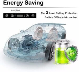EDHBay RV Car Portable Refrigerator 12V 24V with adjustable temperature, perfect for RVs, trucks, SUVs, and camping trips.