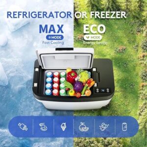 Car Refrigerator for Tesla Model Y, 35QT portable freezer cooler with APP control for road trips