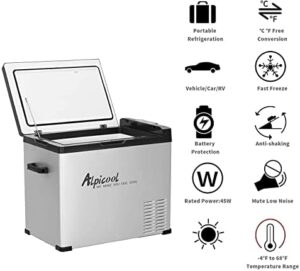 Alpicool C & CD Series Car Freezer – Portable and energy-efficient cooling for your travels