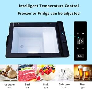 Alpicool C & CD Series Car Freezer – Portable and energy-efficient cooling for your travels