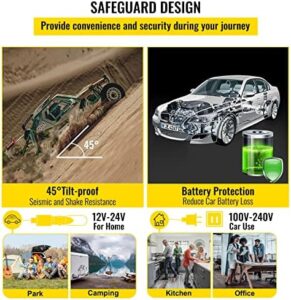 VEVOR 12 Volt Refrigerator, 59Qt, Dual Zone Car Fridge Freezer with Wheels and App Control, Perfect for Car, RV, Boat, and Outdoor Use