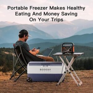 BODEGACOOLER 12 Volt Car Refrigerator, portable freezer for road trips, camping, and RVs