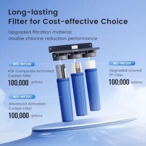 Waterdrop Refrigerator Water Filter for clean and fresh water in your fridge