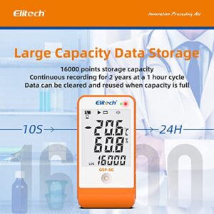 Elitech Digital Temperature Humidity Data Logger in use for monitoring fridge temperature and humidity