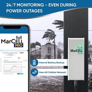 MarCELL PRO Remote Temperature, Humidity & Leak Monitor – Instant Phone Call Alerts, No WiFi Needed