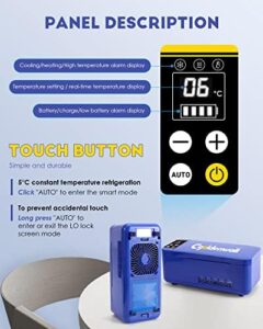 CGOLDENWALL Insulin Cooler Travel Case with LED Display and Alarm System