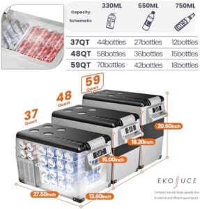 EKOJUCE CF Series Cooler for outdoor travel, car, and van use