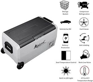 Alpicool T36 Dual Temperature Control 12 Volt Refrigerator 38 Quart Portable Car Fridge Freezer for Camping and Travel  