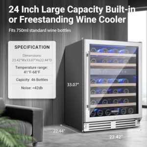 BODEGA 24 Inch Wine Cooler Refrigerator with Double-Layer Tempered Glass Door  