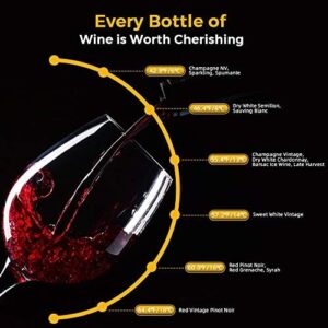 DORTALA Wine Cooler with Digital Control and Anti-UV Glass Door, 21-Bottle Capacity