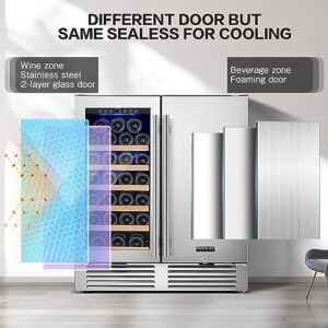 BODEGACOOLER 30 Inch Wine and Beverage Refrigerator with Dual Zones and French Door
