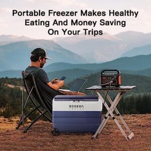 BODEGACOOLER 12 Volt Portable Refrigerator 64 Quart, dual-zone, WiFi app control, perfect for camping, RVs, and road trips.