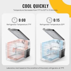 BougeRV 12V Portable Refrigerator 53 Quart Car Freezer Electric Cooler for Camping and Road Trips
