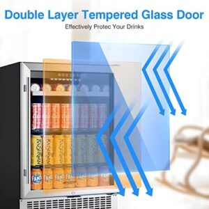 BODEGA Beverage Refrigerator with Glass Door – 180 Cans Drink Cooler, Under Counter Fridge, Energy Efficient