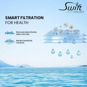Swift Green Filters SGF-20S Compatible Commercial Water Filter for BREW120-MS, HF20-S, 5615103 (3 Pack)