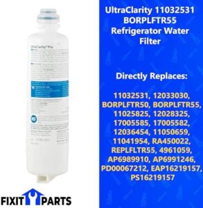 UPGRADED FIXIT PARTS UltraClarity BORPLFTR55 Replacement Water Filter for Bosch Thermador GAGGENAU Refrigerator