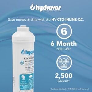 HYDROVOS Inline Water Filter for Refrigerator and Ice Maker – 10" Carbon Filter