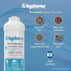 HYDROVOS Inline Water Filter for Refrigerator and Ice Maker – 10" Carbon Filter