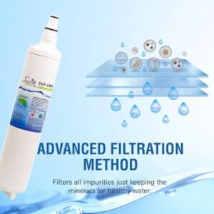Swift Green Filters SGF-LB60 compatible water filter for LG refrigerator, white, made in USA