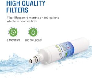 Swift Green Filters SGF-LB60 compatible water filter for LG refrigerator, white, made in USA