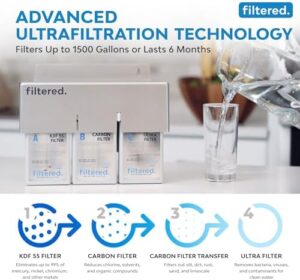 Inline Water Filter System for Refrigerators and Ice Makers with Easy Installation and All Connection Fittings