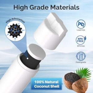 ICEPURE Refrigerator Water Filter Replacement for 847200 Water Filter, 3-Pack installed in fridge