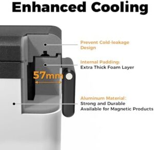 Setpower PT45 Electric Cooler Car Refrigerator, 45L Dual Zone Portable Freezer Fridge for Car, Truck, RV, and Home Use, 12V Refrigerator