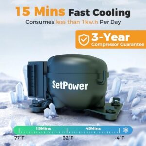 Setpower FC15 Portable Refrigerator Electric Cooler With AC Adapter,15L/15.8QT 12 Volt Car Refrigerator, -4℉-68℉ Portable Fridge Freezer for Car,RV, Truck,Camping,Travel, Home,12/24V DC & 110/240V AC