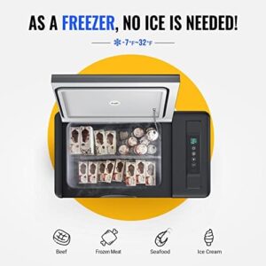 BougeRV 12 Volt Refrigerator 12V Car Fridge 30 Quart Portable Freezer Compressor Cooler Compressor Freezer, 12/24V DC 110~240 Volt AC, -7℉~50℉ for Truck RV SUV (Black)