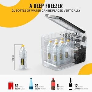 BougeRV 12V Car Freezer 42 Quart Portable Refrigerator Fridge 12V/24V DC 110~240Volt AC For RV Camper Truck Jeep Pickup SUV Van Boat, Camping Tailgating Road Trip Outdoor Travel home use，-4℉~50℉