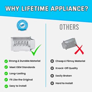 Lifetime Appliance WR17X11447 Ice Container Bucket Assembly Compatible with General Electric (GE) Refrigerator