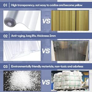 Juexica Plastic Strip Door Curtain Kit 0.08'' winter Thickness PVC Freezer Door Curtain Smooth Waterproof Hurricane Shutters Gate for Cooler Warehouse Garage Industry(Simple Style,96 x 118 Inch)