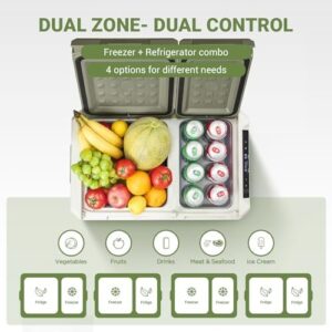 BODEGACOOLER 12 Volt Car Refrigerator, 34Quart (32L) Car Fridge Dual Zone, 12V Portable Freezer APP Control, RV Car Cooler -4℉-68℉ 12/24V DC 100-240V AC for Outdoor Camping Travel Vehicles Home Use