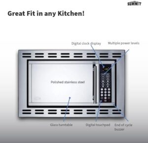 Summit 0.9 cu. ft. Stainless-steel Built-in Microwave with Trim Kit, 900 W