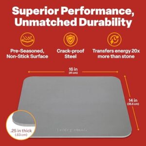 Baking Steel – The Original Ultra Conductive Pizza Stone for crispy homemade pizza and bread, pre-seasoned and crack-proof.  