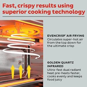 Instant Omni Plus 19 QT/18L Air Fryer Toaster Oven Combo in stainless steel with digital controls, a spacious interior, and EvenCrisp technology.  