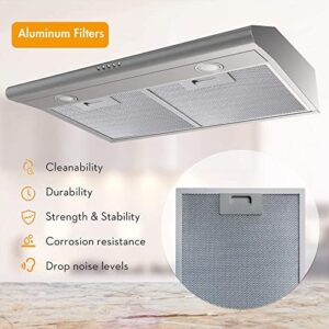 FIREGAS Range Hood 30 inch under cabinet with 3-speed fan, LED lights, and reusable filters for efficient kitchen ventilation.  