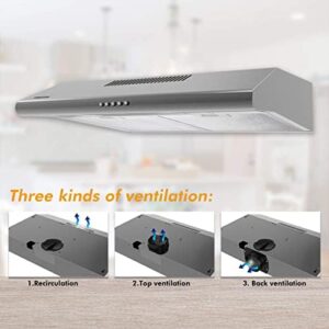 FIREGAS Range Hood 30 inch under cabinet with 3-speed fan, LED lights, and reusable filters for efficient kitchen ventilation.  