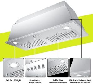 FIREGAS Range Hood Insert 30 inch with 600 CFM motor, stainless steel finish, and convertible duct options for efficient kitchen ventilation  