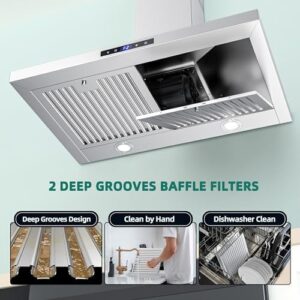 FIREGAS 30-inch wall mount range hood with stainless steel finish, LED lights, and touch controls  