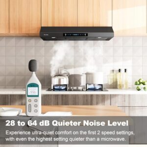 HisoHu 36 Inch Under Cabinet Range Hood with 900-CFM, Gesture Sensing, and Touch Control Panel in Black Stainless Steel  