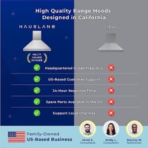 Hauslane Chef Series WM-530 30” Wall Mount Range Hood with stainless steel design, strong suction, and six-layer aluminum filters  