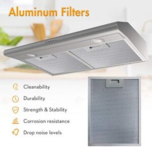 FIREGAS Under Cabinet Range Hood 30 inch installed in a modern kitchen, showcasing LED lighting and sleek stainless steel design.  